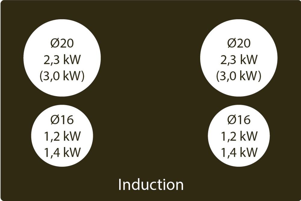 Eico platetopp med ventilator NikolaTesla Prime S BL/A/83-2 5043