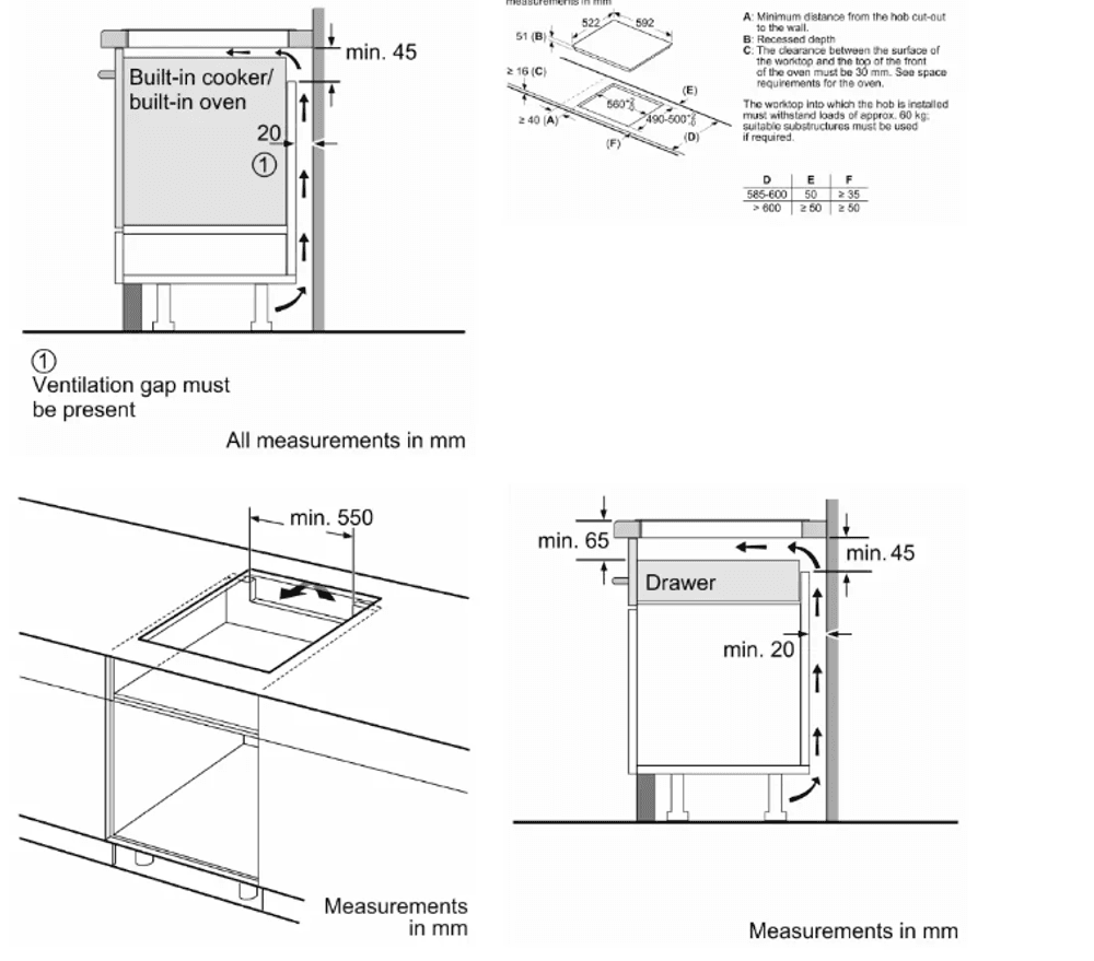 Bosch induksjonstopp 60 cm PUE611BB5E