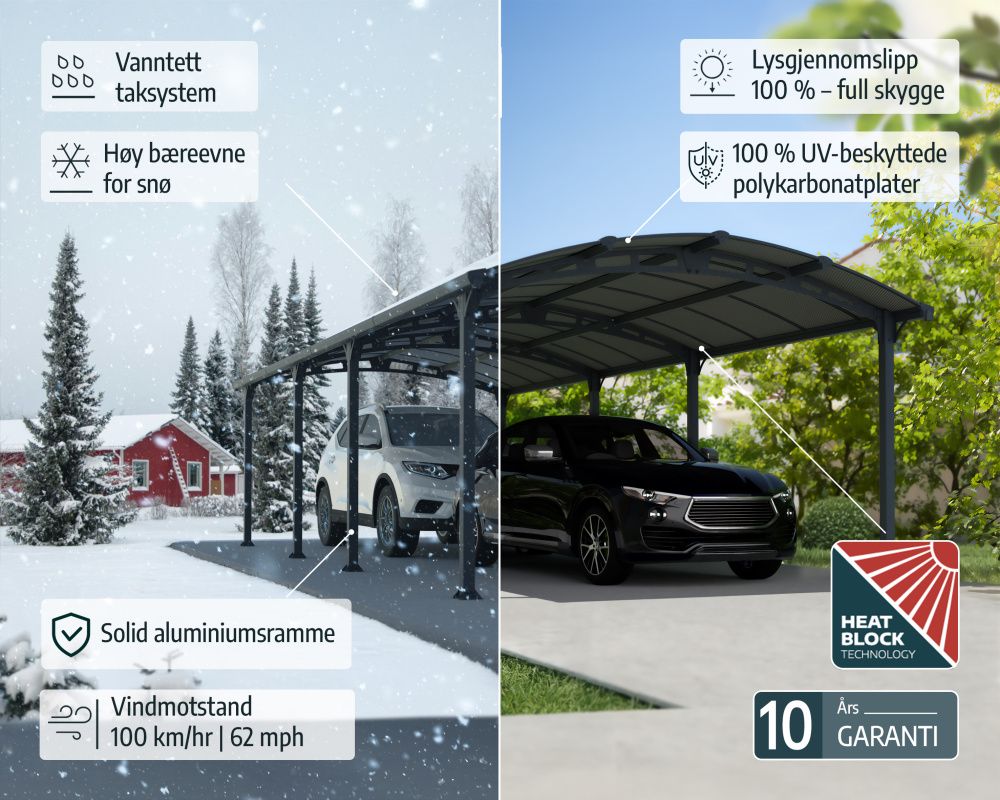 Canopia by Palram Carport Arcadia 12700 Grå